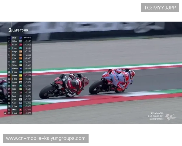 赛车尾流对抗激烈