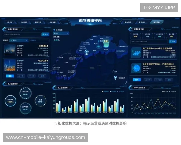 电竞比赛心理素质与决策效率数据分析（435 ）