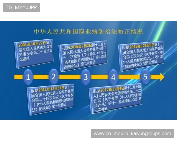 职业俱乐部的内部管理制度