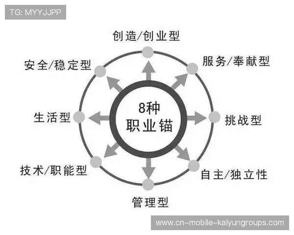 职业选手如何适应版本更迭要求分析总结建议研究