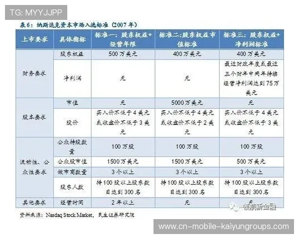 俱乐部粉丝会员制的分层设计与权益设置，加入粉丝俱乐部有啥用