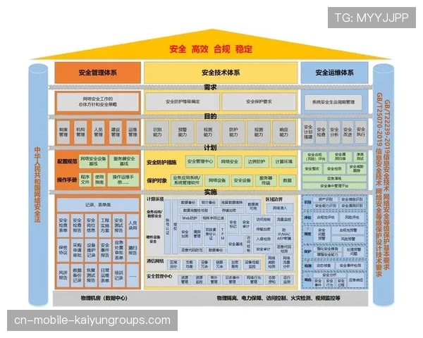 青训学员心理档案跨机构共享的法律合规框架
